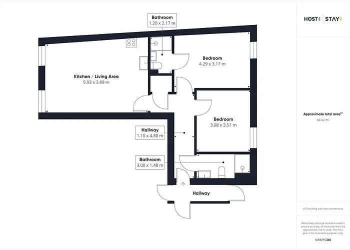 Host & - Number At Carlill Apartamento Whitby